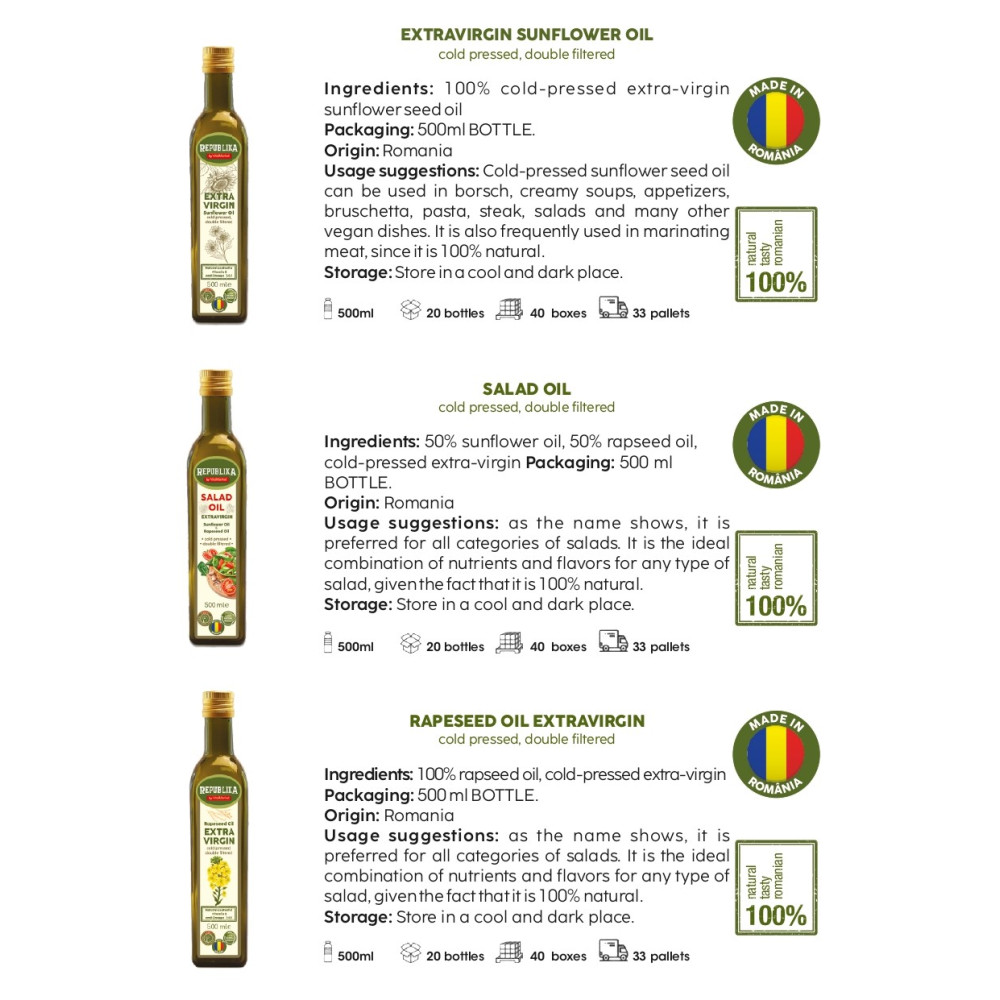 Republika oils1